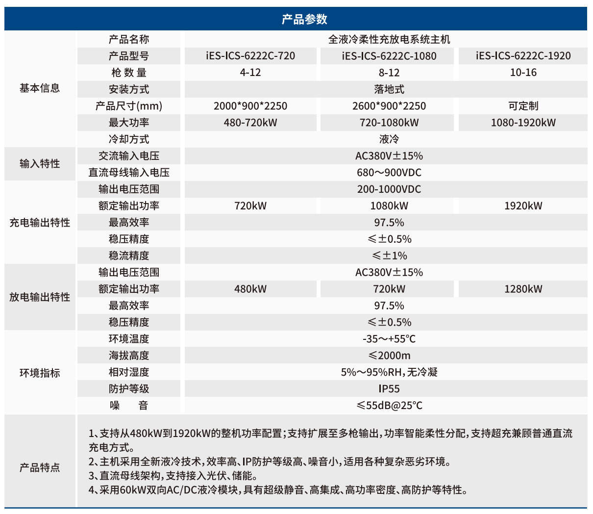 全液冷参数